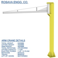 ARM Crane